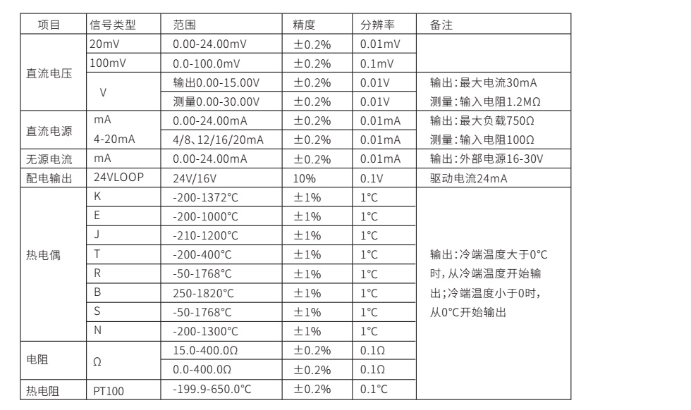 米科MIK-C703S產品參數(shù)表