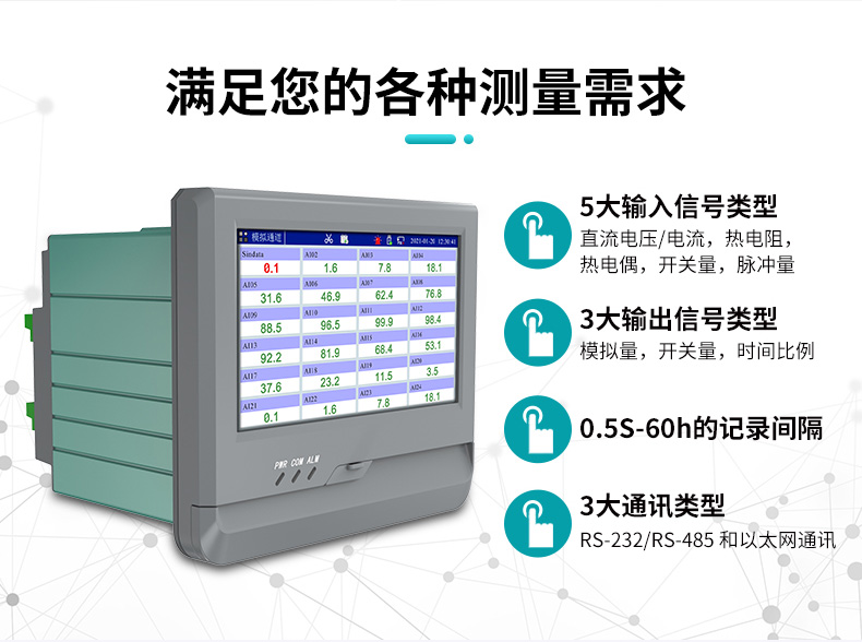滿足各式測(cè)量需求