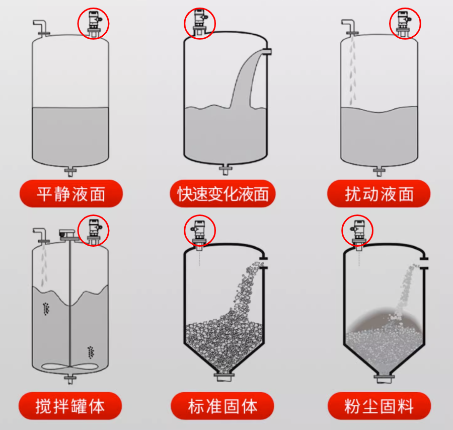 多種工況，一臺搞定.png