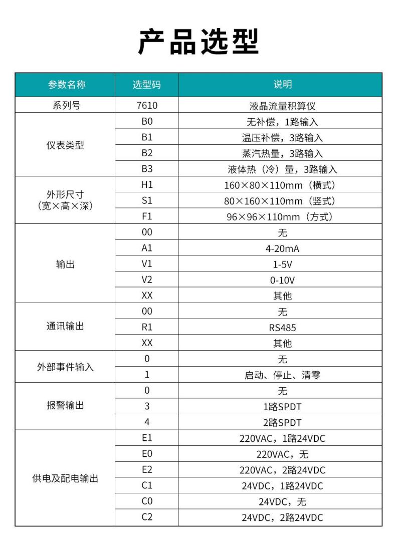 12、7610液晶流量積算儀.jpg